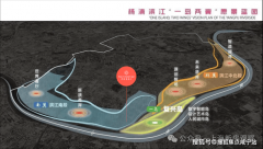 <b>选择大产权房才能避免后期陷</b>